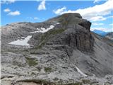 Lech da Sompunt - Piz de Puez / Puezspitz